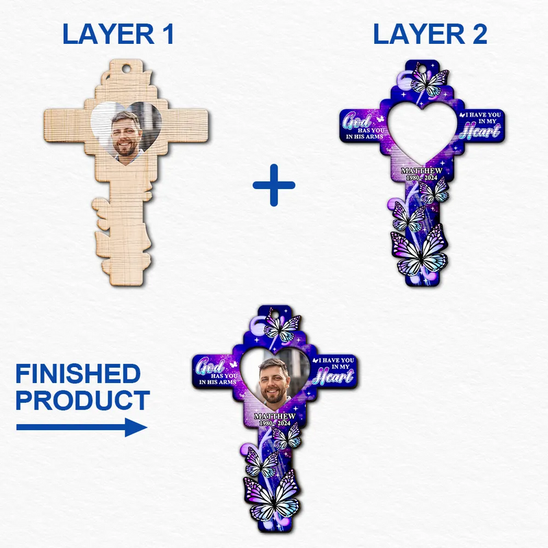 Custom Photo God Has You In His Arms - Personalized 2-Layered Wooden Ornament