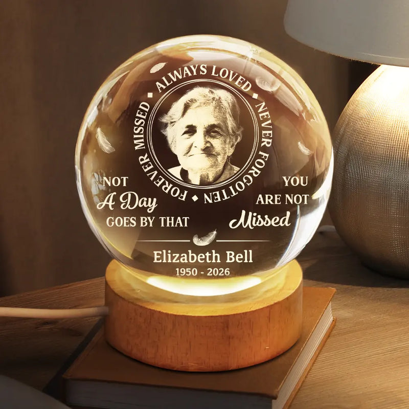 Sad, Memorial, Custom Photo - Custom Photo Memorial Always Loved Never Forgotten - Personalized Crystal Globe Lamp