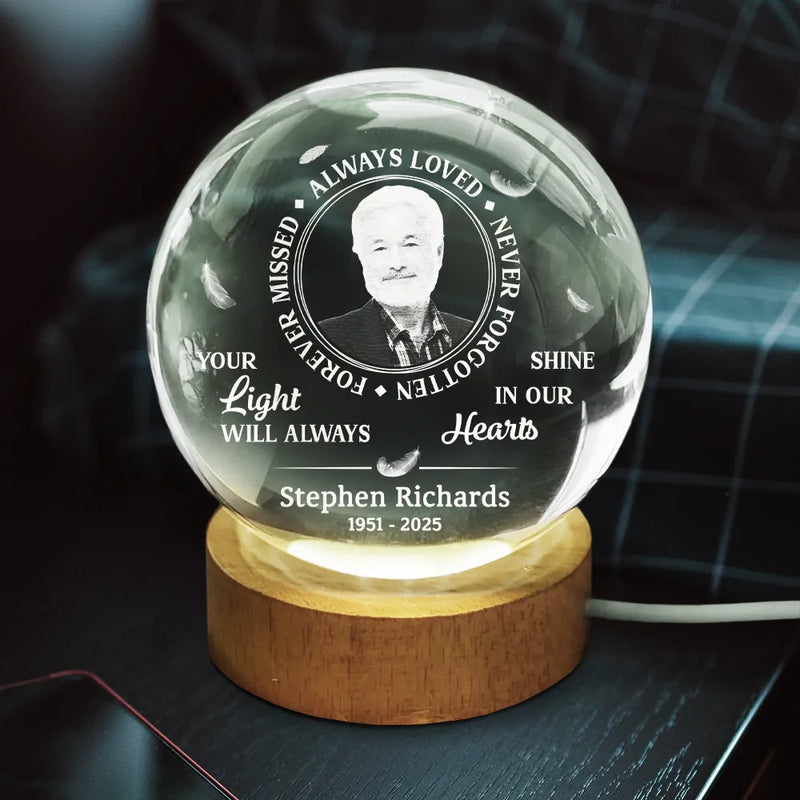 Sad, Memorial, Custom Photo - Custom Photo Memorial Always Loved Never Forgotten - Personalized Crystal Globe Lamp