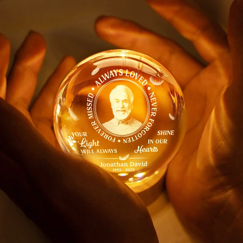 Sad, Memorial, Custom Photo - Custom Photo Memorial Always Loved Never Forgotten - Personalized Crystal Globe Lamp
