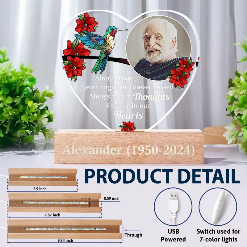 Memorial, Gift For Mother, Sad, Custom Photo - Custom Photo Memorial Forever Missed Always Shine In Our Hearts - Personalized Custom Shaped LED Light