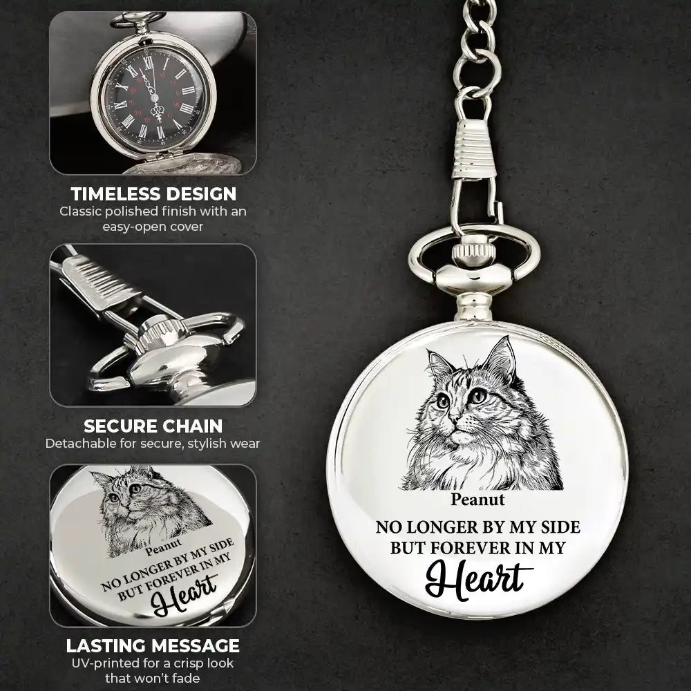 Pet Dad,Dog Dad,Cat Dad,Gift For Men,Sad,Custom Photo - Custom Photo Pencil Sketch Memorial Dog Cat Forever Loved - Personalized Pocket Watch