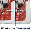 Custom Photo,Pet Lovers,Love - Custom Photo Pet Memorial In Your Heart I Will Always Be - Personalized Fleece Blanket, Sherpa Blanket