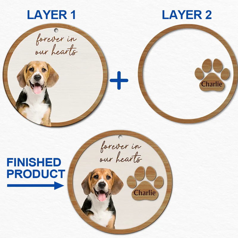Christmas,Custom Photo,Pet Lovers,Memorial,Sad - Custom Photo Pet Memorial Pet Loss Forever In Our Hearts - Personalized 2-Layered Wooden Ornament