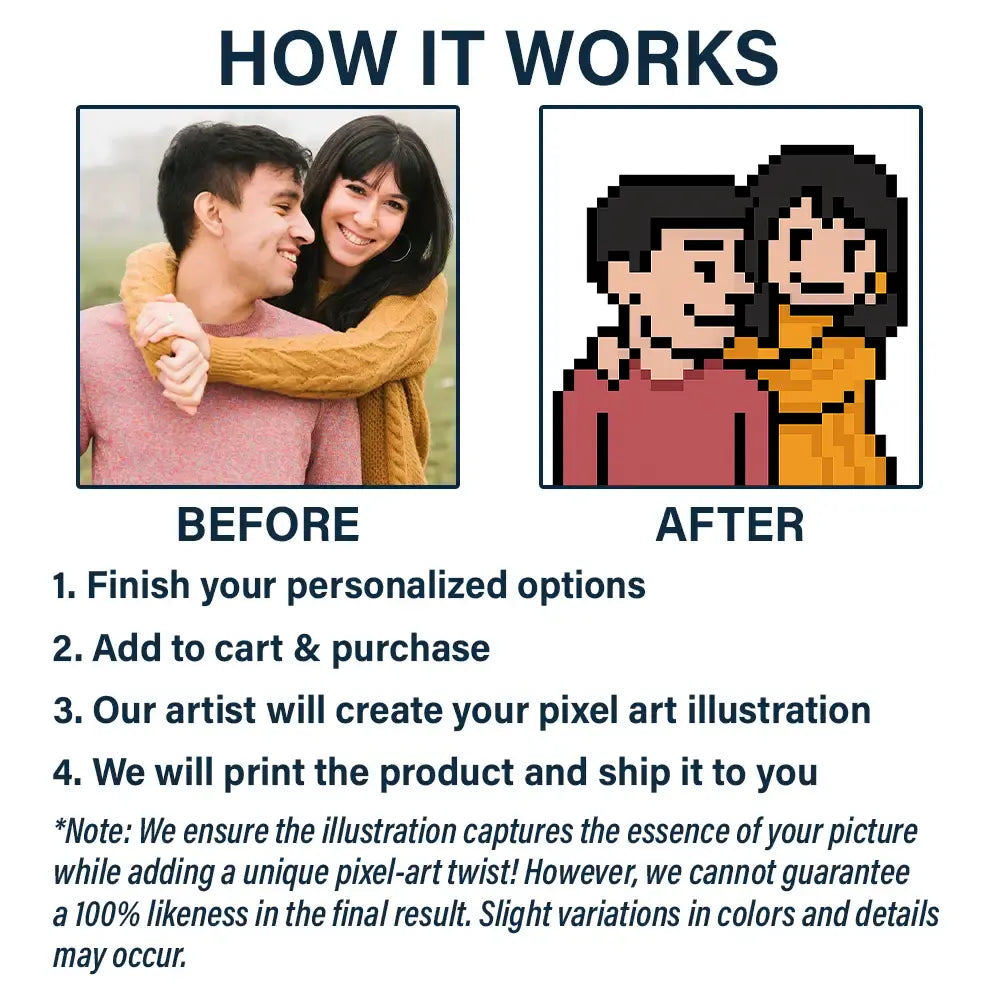 Gift For Couples,Gift For Husband,Gift For Wife,Gift For Boyfriend,Gift For Girlfriend,Dog Couple,Cat Couple,Pet Couple,Love,LGBT - Custom Photo Pixel Art Effect Found On The Internet - Personalized Mug