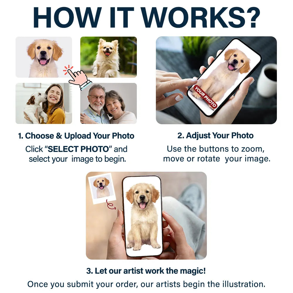 Pet Lovers, Dog Lovers, Cat Lovers, Love - Custom Photo Realistic Watercolor Art Dog Cat Pet - Personalized Poster