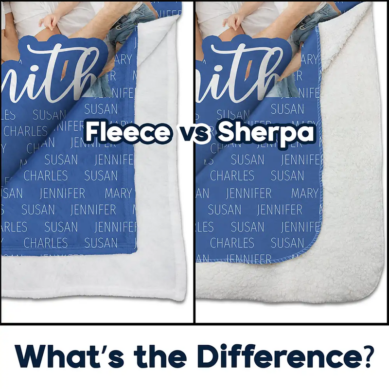 Family,Custom Photo,Happy - Custom Photo Together We Make A Family Custom Name - Personalized Fleece Blanket, Sherpa Blanket