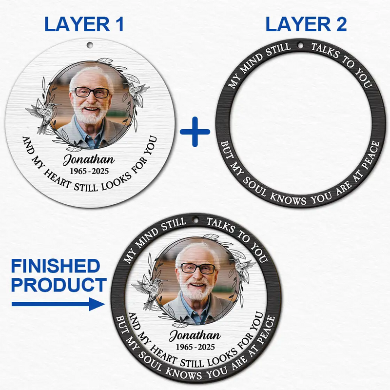 Family,Parents,Gift For Grandparents,Christmas,Sad,Custom Photo - Custom Photo Toile Memorial Bird My Mind Still Talks To You - Personalized 2-Layered Wooden Ornament