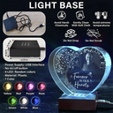 Sad,Memorial,Custom Photo - Custom Photo When You Miss Me Have No Fear - Personalized Crystal Heart