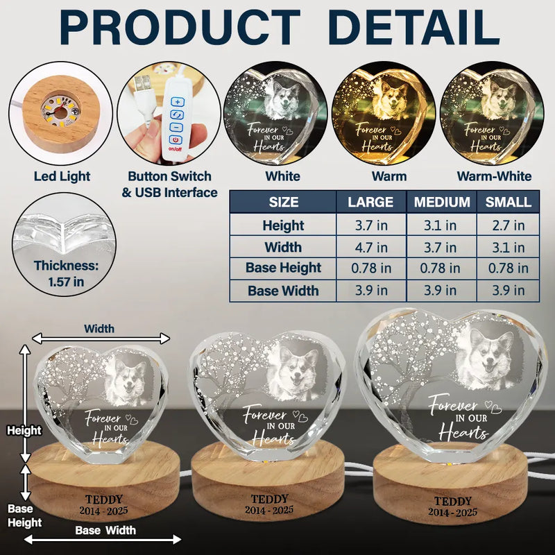 Memorial, Family, Parents, Gift For Grandparents, Gift For Sibling, Sad - Custom Photo When You Miss Me Have No Fear Memorial - Personalized Crystal Heart Shaped Lamp