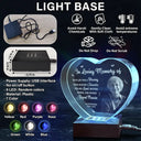 Memorial,Family,Parents,Gift For Grandparents,Custom Photo,Sad - Custom Photo Your Life Was A Blessing Memorial - Personalized Crystal Heart