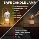 Memorial,Family,Love,Sad - Custom Photo Memorial Always Loved Never Forgotten - Personalized Candle Warmer Lamp