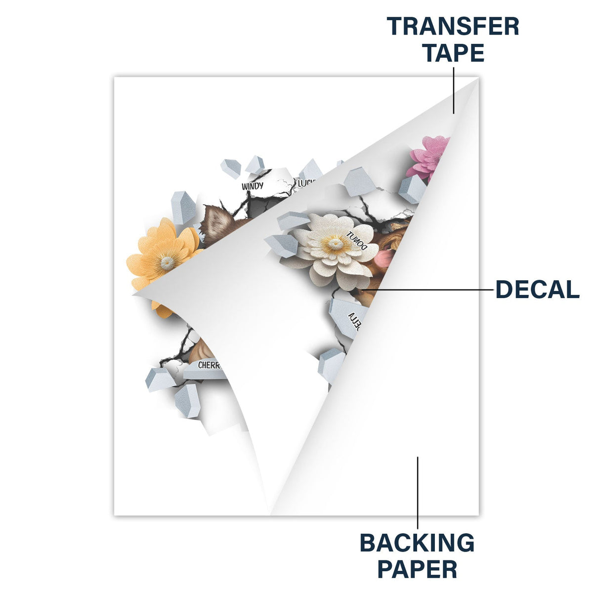 Dog Face 3D Cracked - Gift For Dog Lovers - Personalized Decor Decal