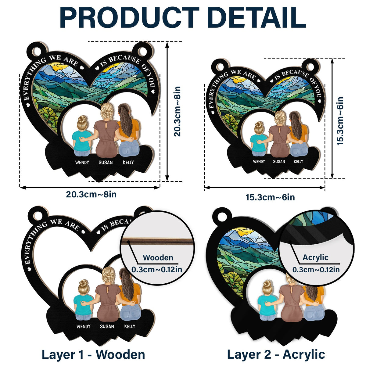 Tout ce que nous sommes, c'est grâce à vous - Ornement attrape-soleil personnalisé à suspendre à la fenêtre 