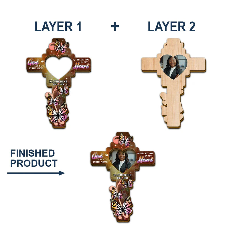 Memorial - Custom Photo God Has You In His Arms - Personalized Custom Shaped Car Visor Clip