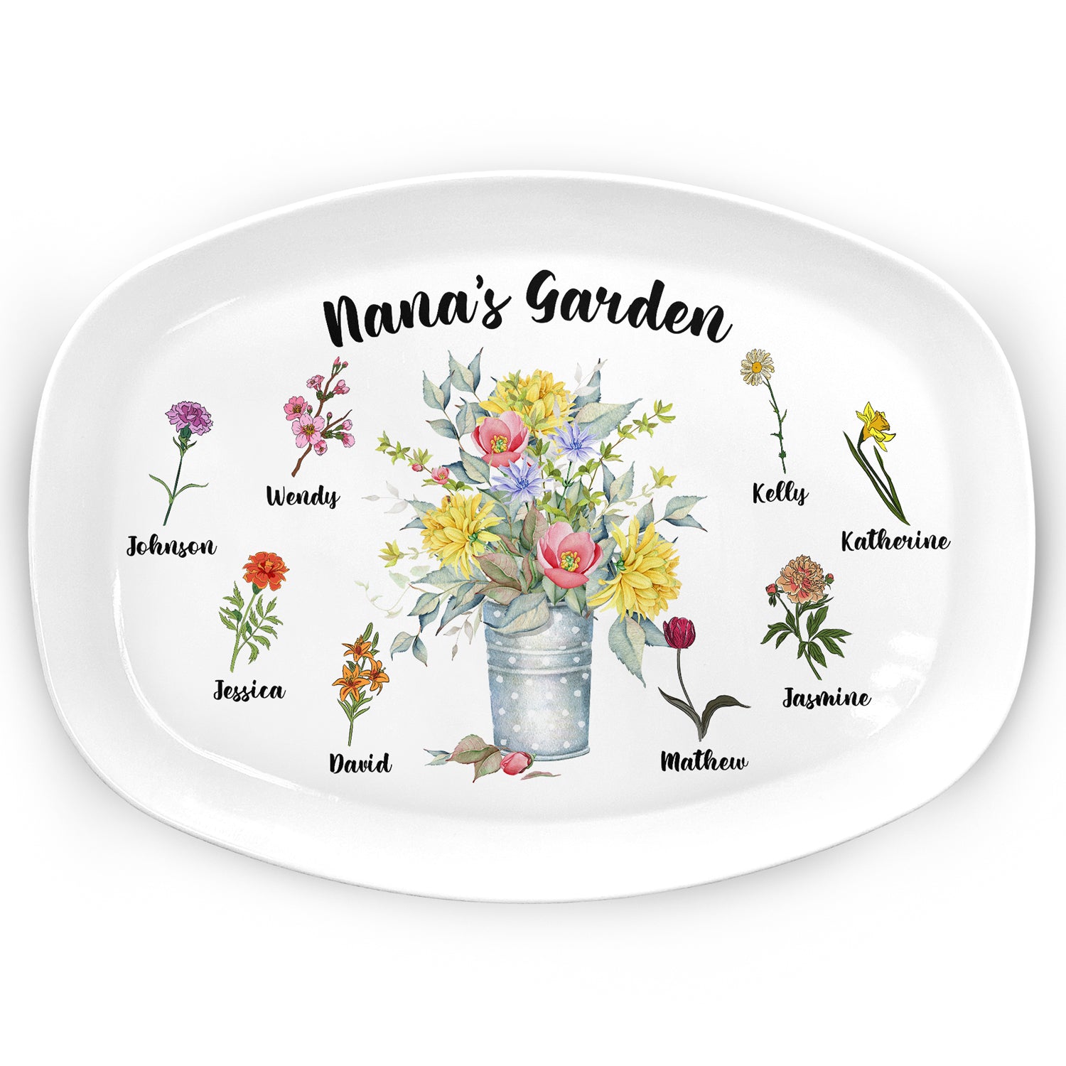 Birth Month Flower Grandma Garden - Gift For Grandma - Personalized Plate