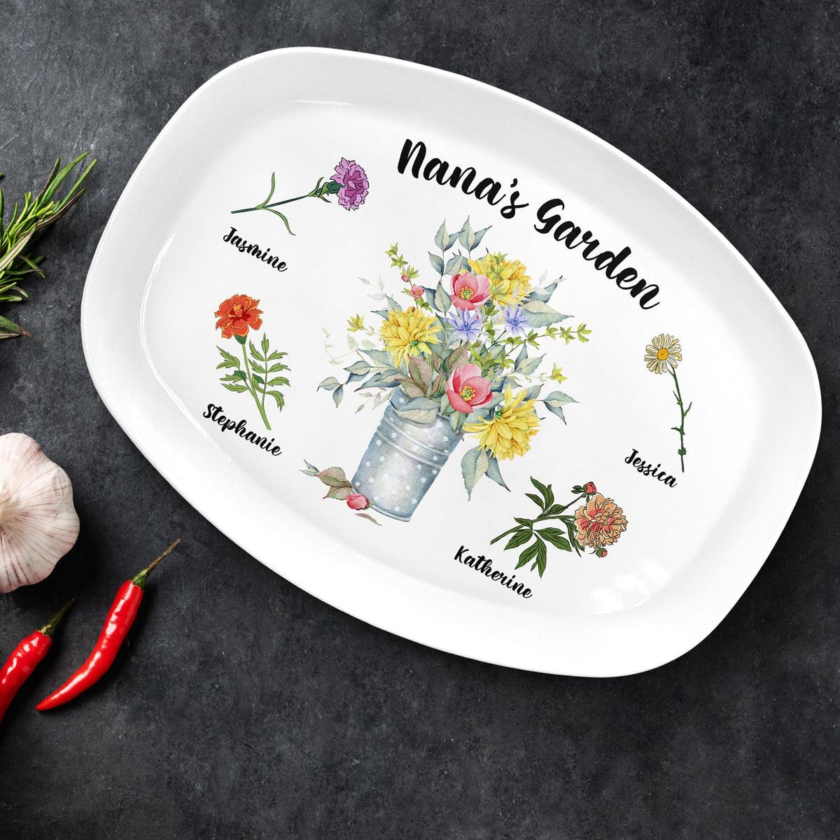 Birth Month Flower Grandma Garden - Gift For Grandma - Personalized Plate