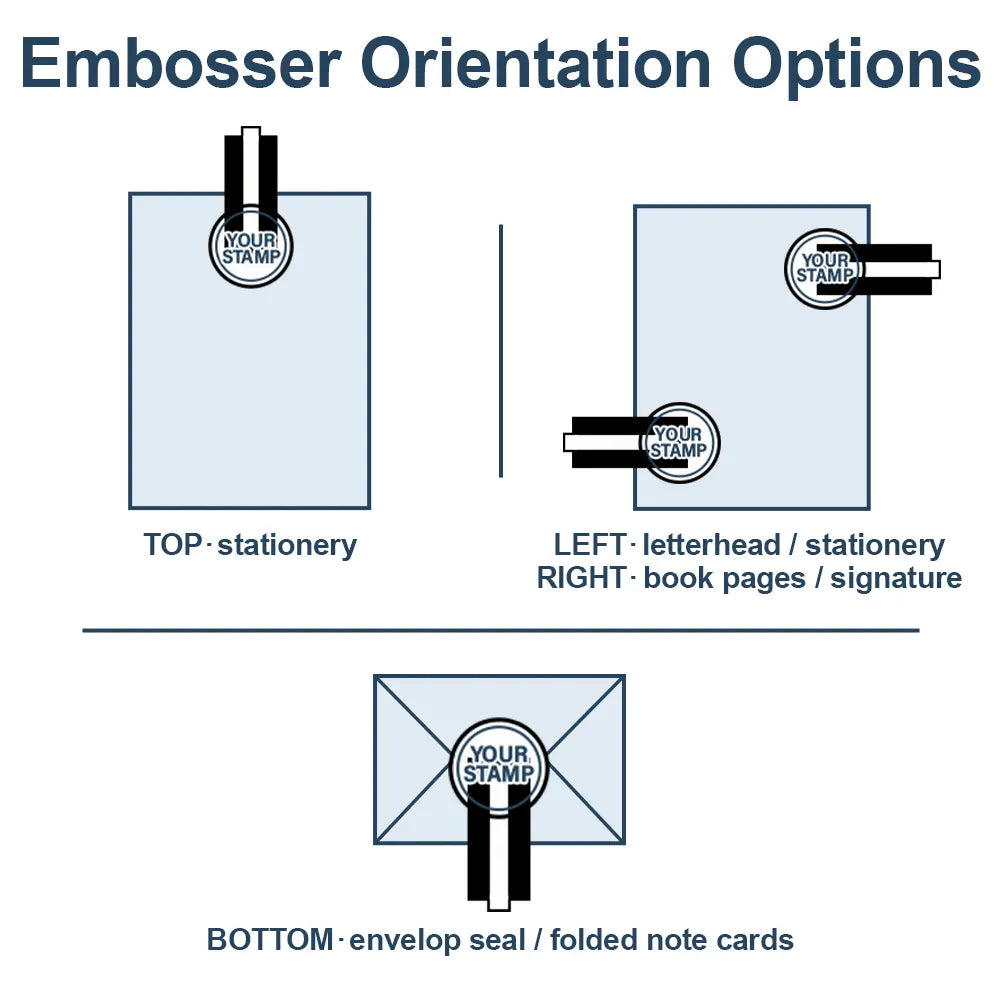 Reading,Gift For Yourself,Happy,Gift For Women - From The Library Of Bookworm Birth Flower - Personalized Embosser Stamp