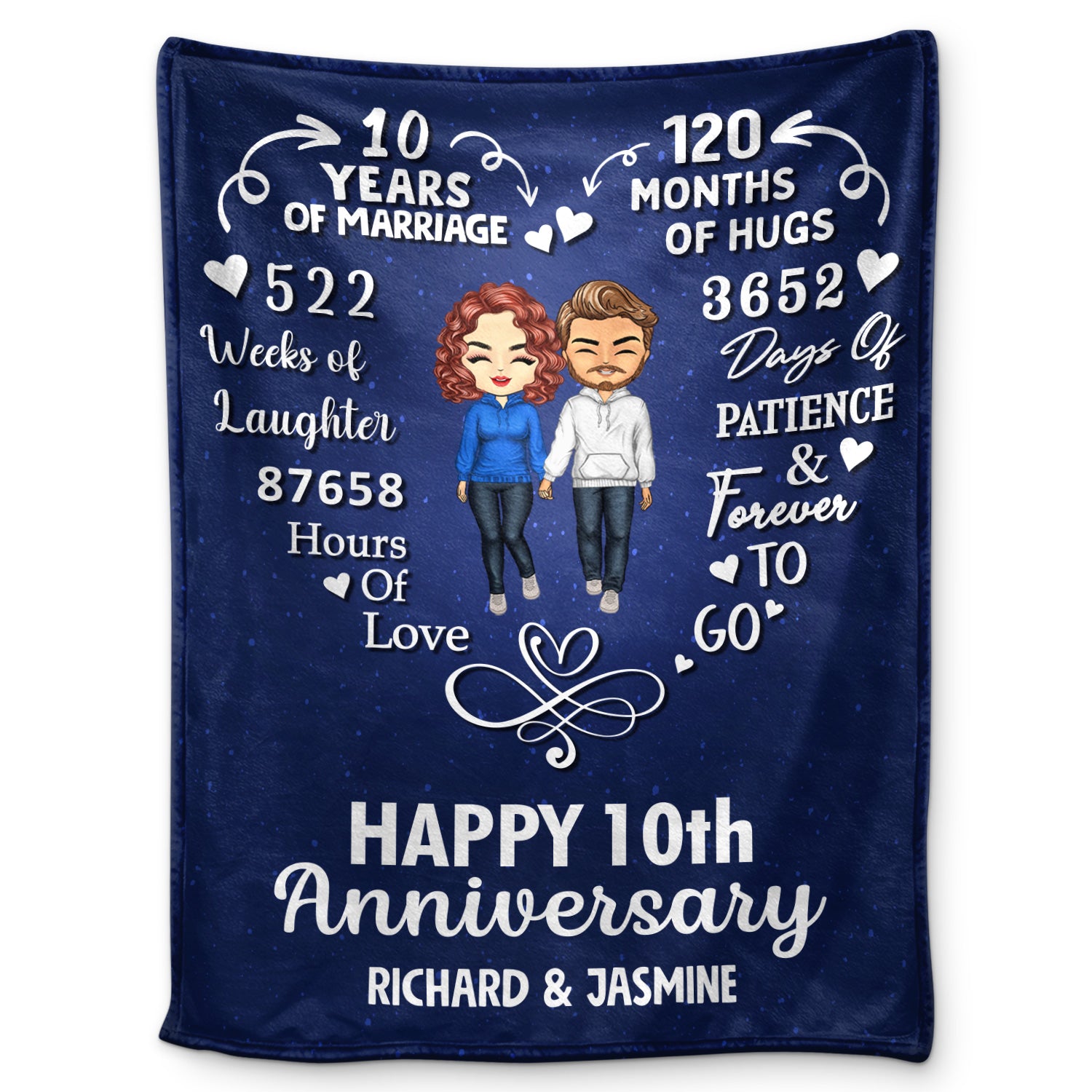 Forever To Go - Anniversary Gift For Couples - Personalized Fleece Blanket