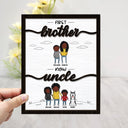 First Brother Now Uncle - Gift For Uncle - Personalized 2-Layered Wooden Plaque With Stand