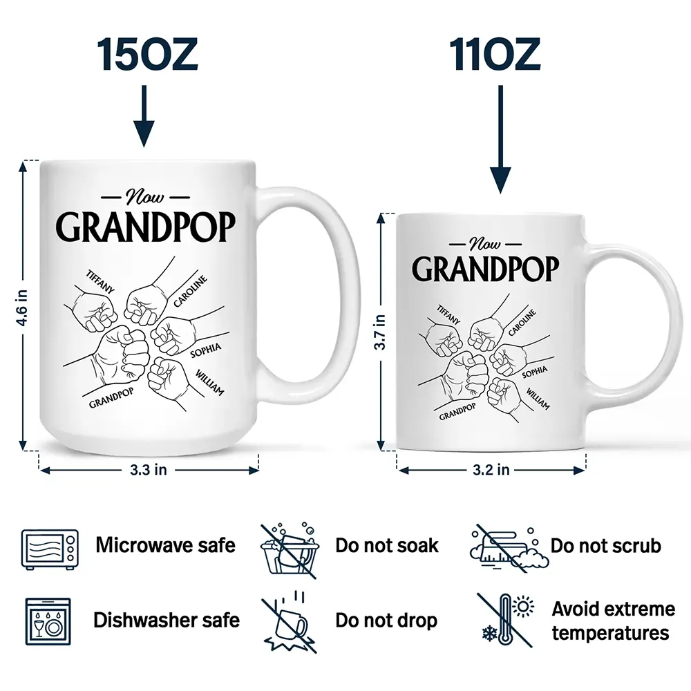 First Dad Now Grandpa - Personalized Mug