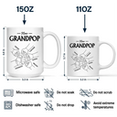 First Dad Now Grandpa - Personalized Mug