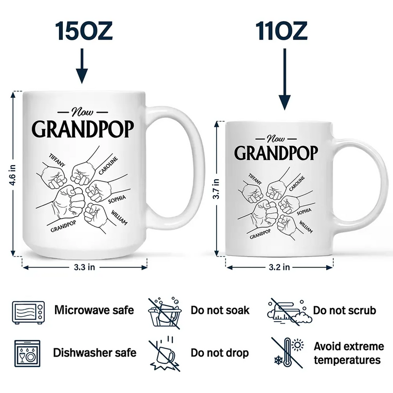 First Dad Now Grandpa - Personalized Mug
