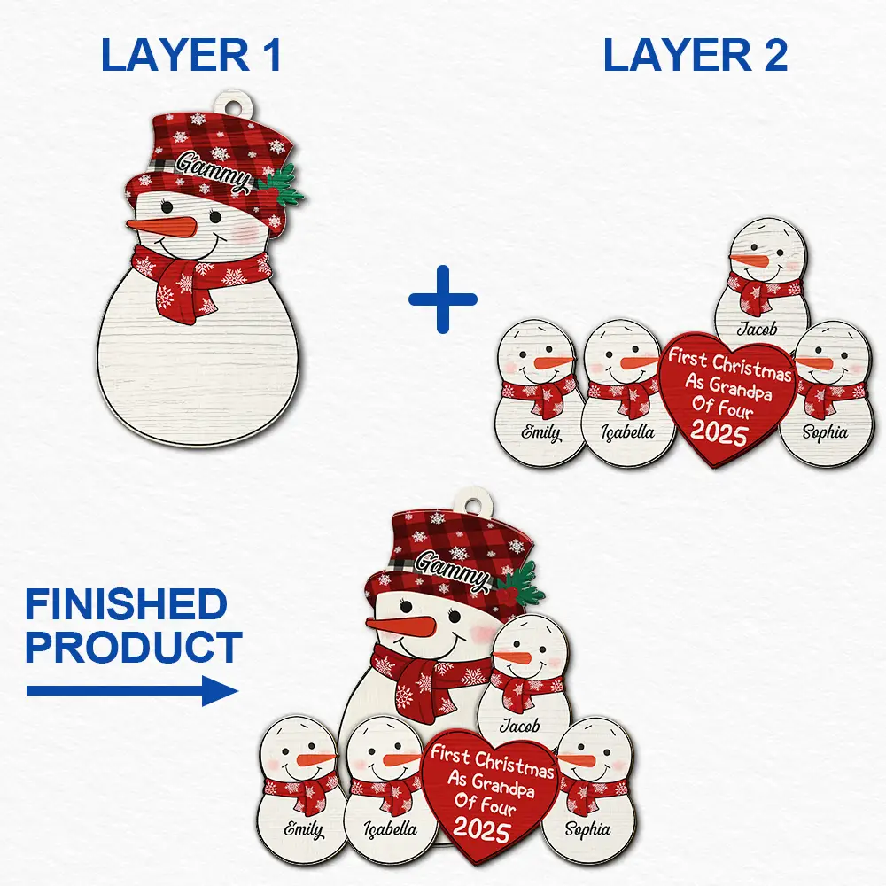 Christmas,Happy,Gift For Grandparents,Parents,Gift For Grandpa,Gift For Grandma - First Christmas As Grandparents Snowman - Personalized 2-Layered Wooden Ornament