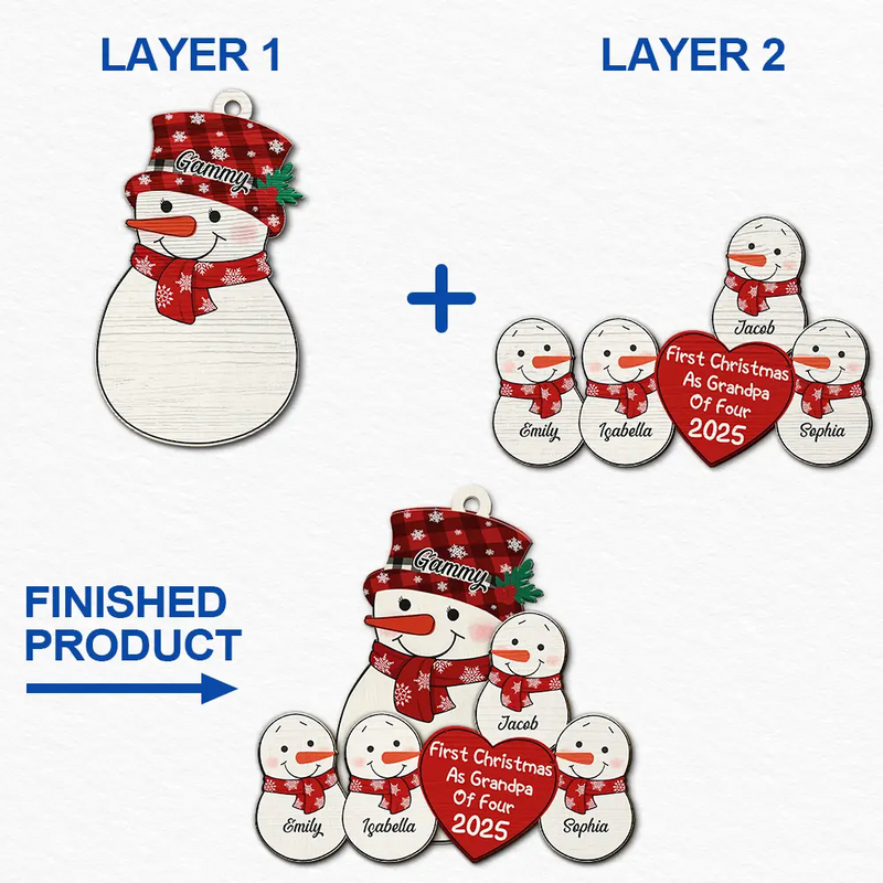 Christmas,Happy,Gift For Grandparents,Parents,Gift For Grandpa,Gift For Grandma - First Christmas As Grandparents Snowman - Personalized 2-Layered Wooden Ornament