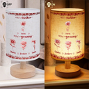 Gift For Grandma,Gift For Mother,Gift For Women,Happy,Christmas - First Mom Now Grandma Toile Birth Month Flowers - Personalized Fabric Lamp