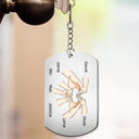 Gift For Father,Gift For Men,Happy,Vector - First Time Ever As A Family Of Three - Personalized Aluminum Keychain