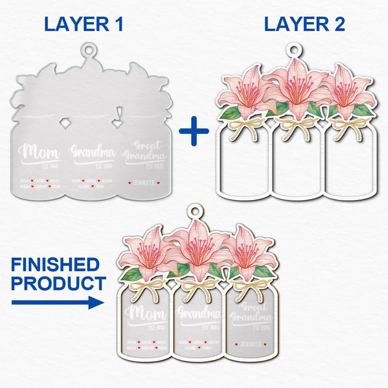 Gift For Women,Gift For Yourself,Gift For Mother,Gift For Grandma,Love,Christmas - Flower Mason Jar Mom Grandma Great Grandma - Personalized 2-Layered Mix Ornament