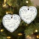 Sad,Christmas,Pet Lovers,Memorial - Forever Loved Hand In Paw Toile Style - Personalized Heart Ceramic Ornament