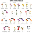 Gift For Wife,Gift For Girlfriend,Gift For Women,Gift For Yourself,Gift For Aunt,Gift For Mother,Gift For Grandma,Gift For Daughter,Gift For Sisters,Gift For Bestie,Happy - Faux Pressed Effect Birth Flower Blooming In Love - Personalized Leather Journal