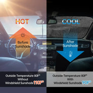 Friends Fur-ever - Personalized Auto Sunshade
