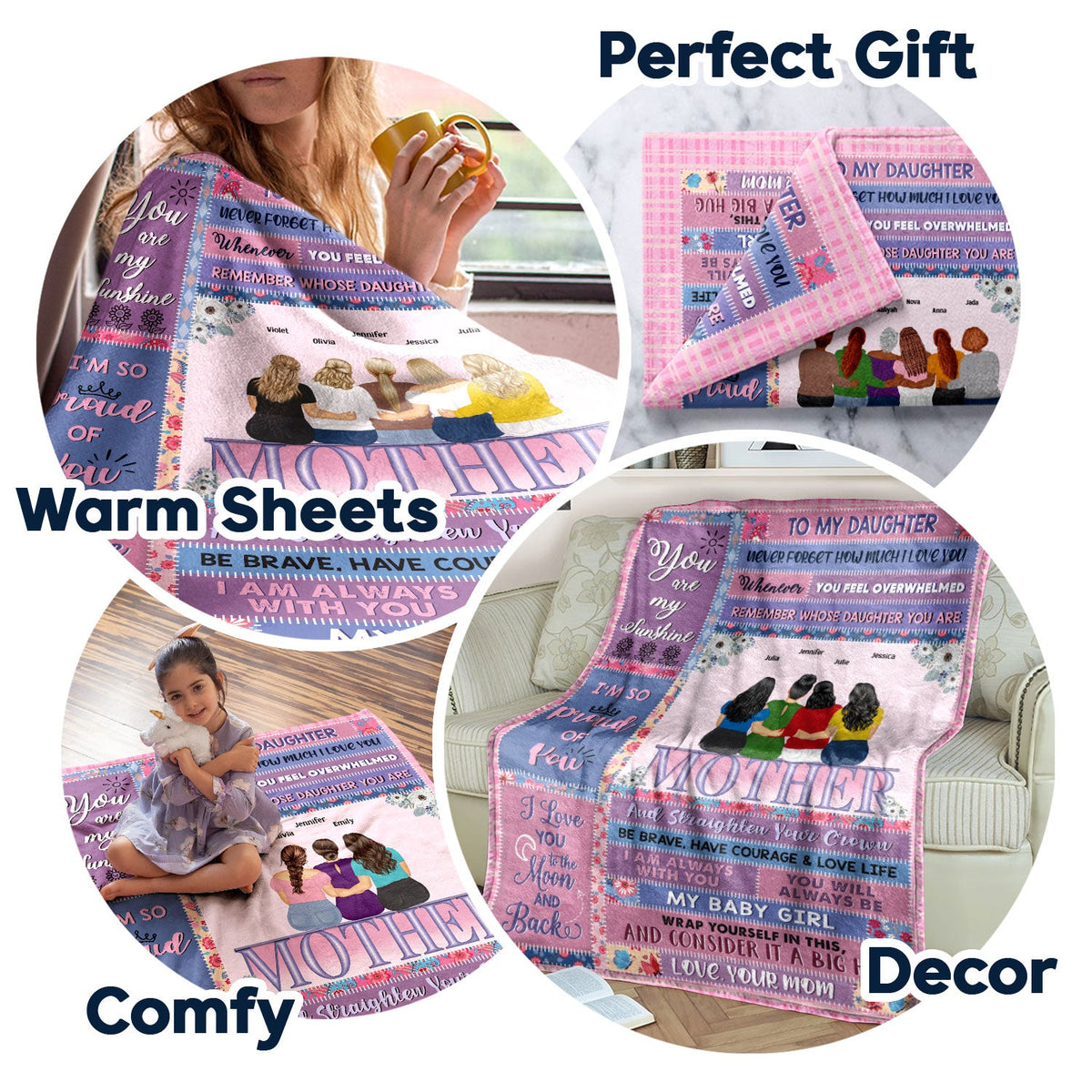 Mother Never Forget How Much I Love You - Gift For Daughters - Personalized Fleece Blanket