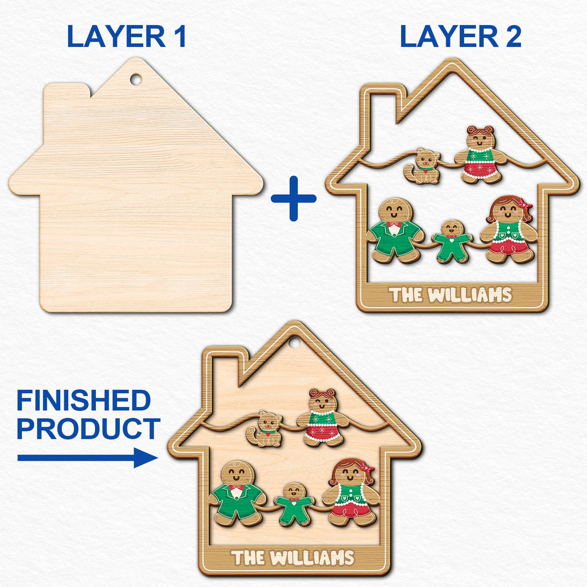 Gingerbread Cookies Pet Family - Christmas, Gift For Family - Personalized 2-Layered Wooden Ornament