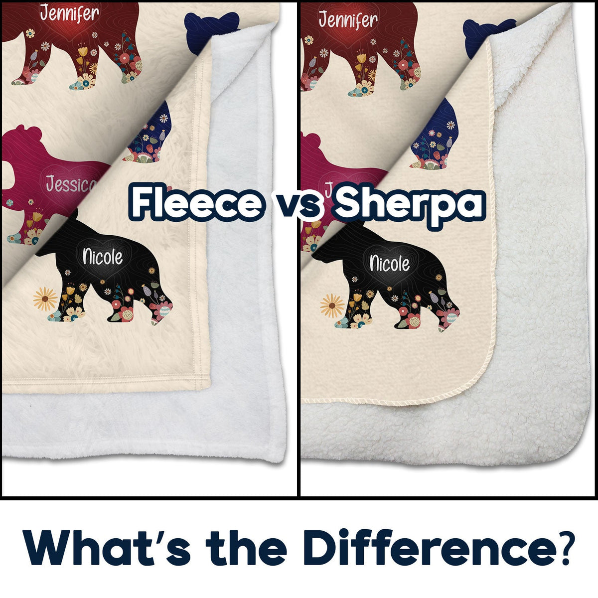 Fière maman ourse - Cadeau pour maman - Couverture polaire personnalisée, couverture sherpa