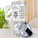 Gift For Yourself, Gift For Women, Happy - God Says I Am Toile De Jouy Flower - Personalized 40oz Tumbler With Straw