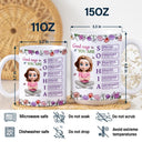 Gift For Bestie, Gift For Sisters, Gift For Yourself, Gift For Women, Happy - God Says You Are 3D Effect Woman - Personalized White Edge-to-Edge Mug