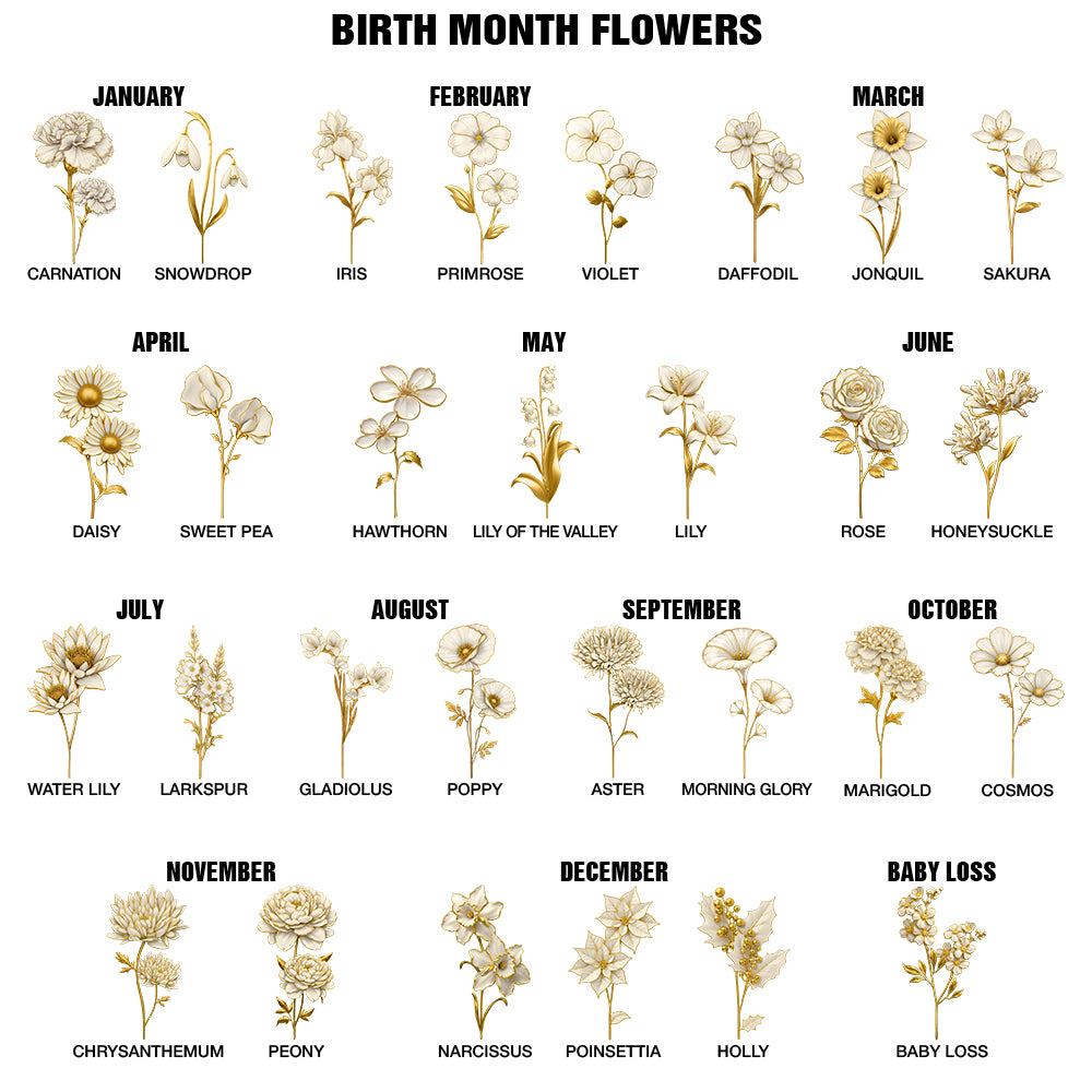 First Mom Now Grandma Birth Month Flower - Personalized Glass Flower Tea Cup