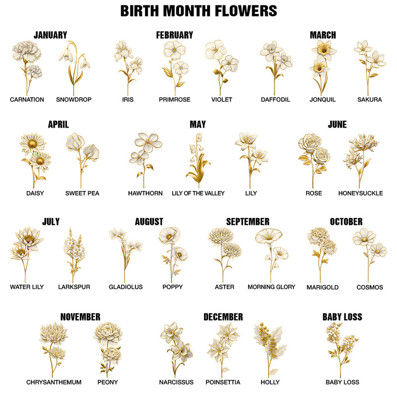 First Mom Now Grandma Birth Month Flower - Personalized Glass Flower Tea Cup