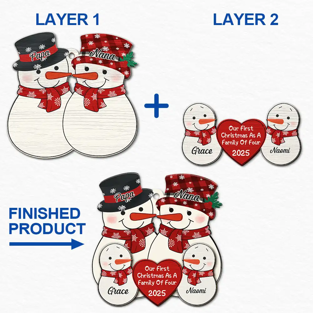 First Christmas As A Family Of Three New Parents Snowman - Personalized 2-Layered Wooden Ornament