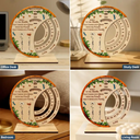 Gift For Bestie,Christmas,Love - Friends That Turned Into Family Birth Flower Bestie - Personalized Spinning Perpetual Desk Calendar