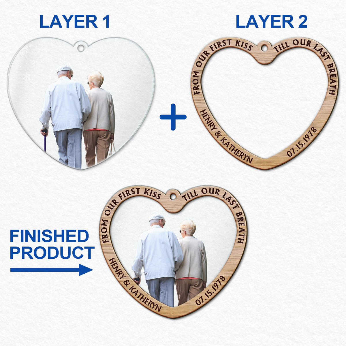 Custom Photo From Our First Kiss Till Our Last Breath - Christmas Gift For Couples - Personalized 2-Layered Mix Ornament