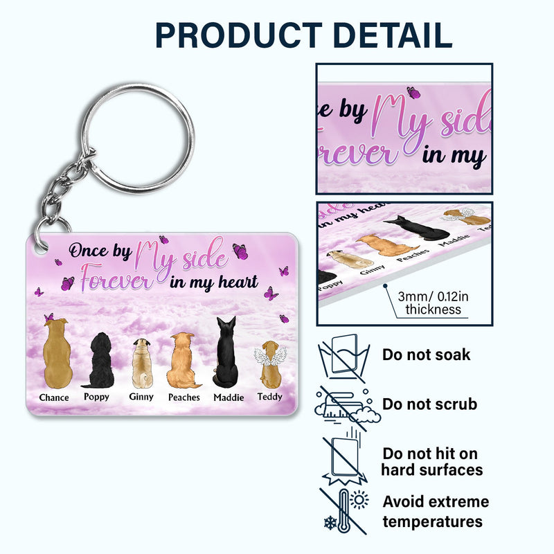 Une fois à mes côtés - Cadeau commémoratif pour les amoureux des animaux - Porte-clés personnalisé en acrylique