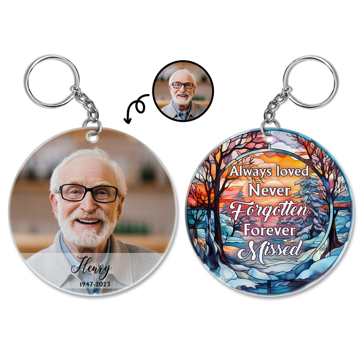 Custom Photo Always Loved Never Memorial Gift For Family