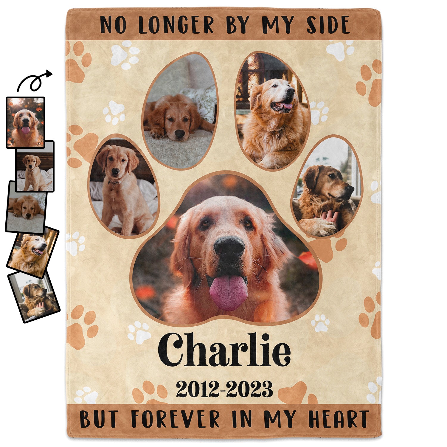 Custom Photo No Longer By My Side But Forever In My Heart - Memorial Gift For Dog Lover, Cat Mom, Pet Loss - Personalized Fleece Blanket