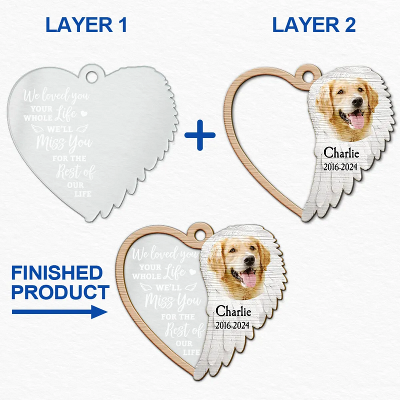 Memorial, Pet Lovers - Custom Photo You Left Paw Prints In My Heart - Personalized 2-Layered Mix Ornament