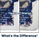 Memorial - Custom Photo Wrap Yourself In The Warmth Of My Love - Personalized Fleece Blanket, Sherpa Blanket